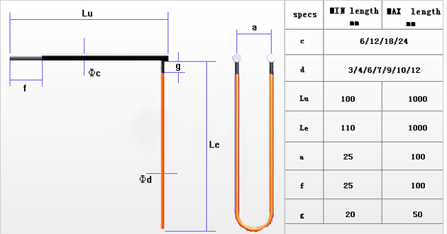 Molybdenum disilicide(MoSi2)Heating Element