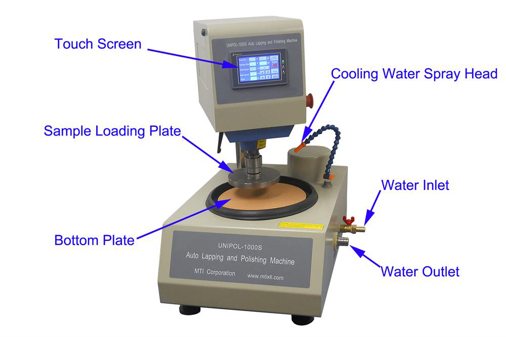 10 Programmable Precision Lapping/Polishing Machine