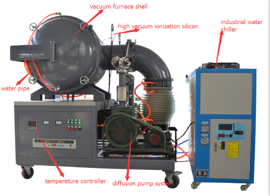 vacuum heat treatment furnace