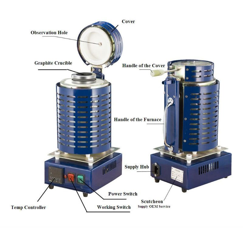 Laboratory Metal Melting furnace for sale