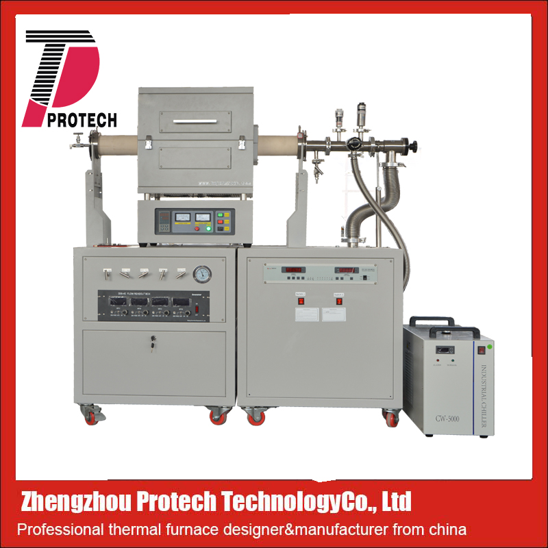 CVD tube furnace