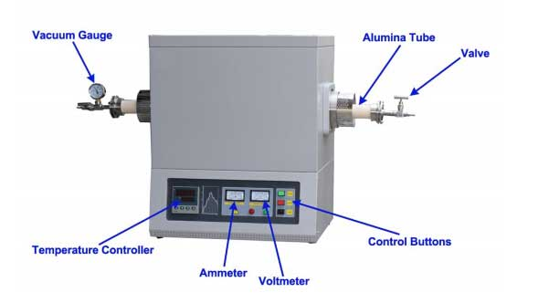 1600℃ Touch Screen Vacuum Tube Furnace