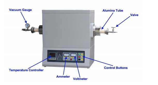 1600 Touch Screen Vacuum Tube Furnace