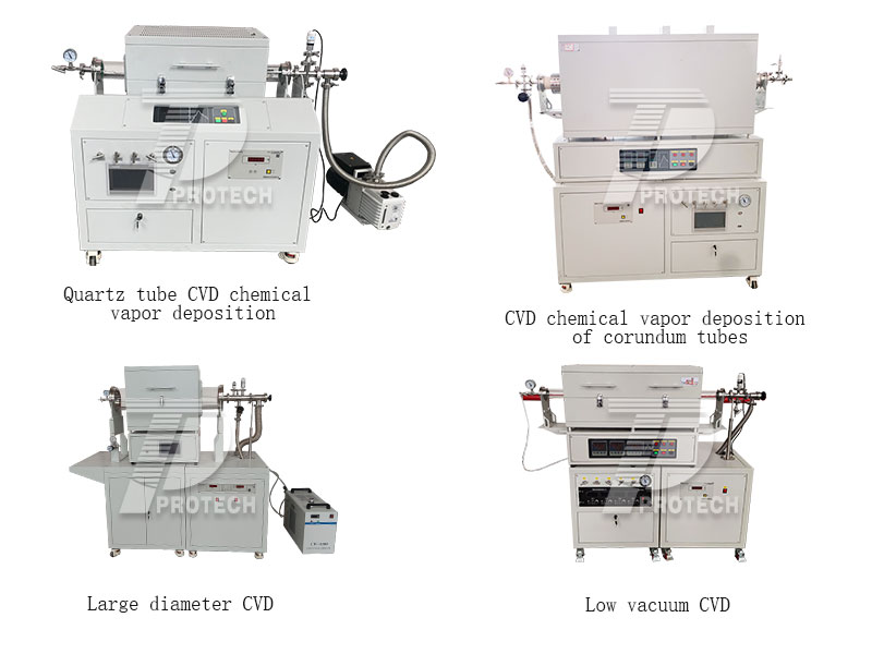 Various models of CVD chemical vapor deposition equipment (click on the image link to view more CVD)