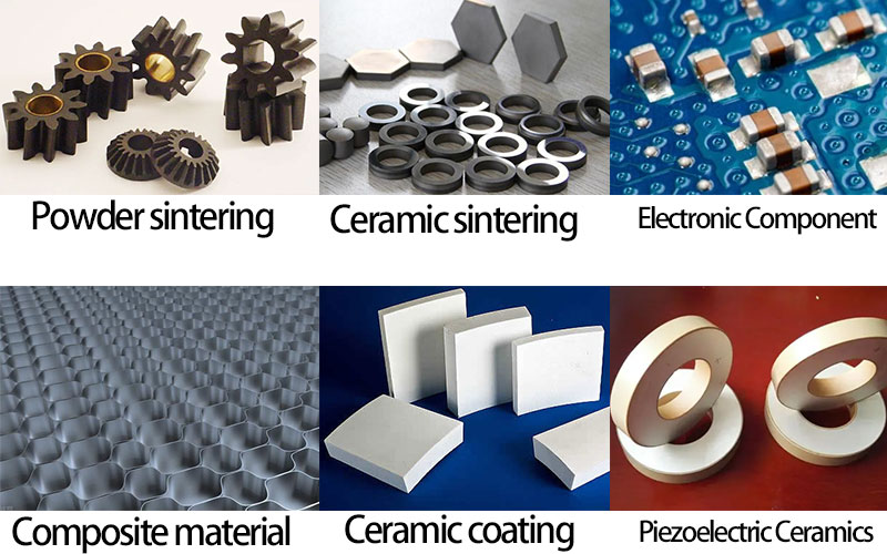 The application field of box type sintering ovens